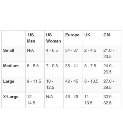 Socks Point6 Compression II Ultra Light Cushion